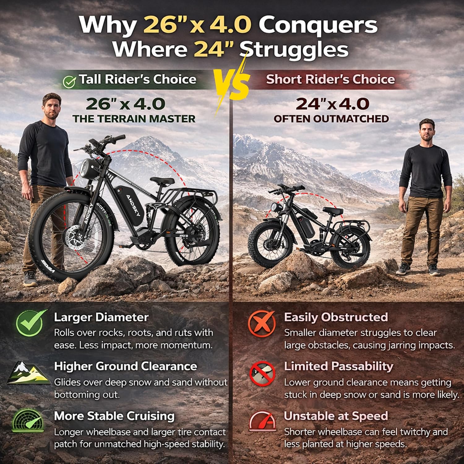 ANDSKY Apex50 AWD Sepeda Listr - Outdoor Hunting Electric Bike ulasan dan harga