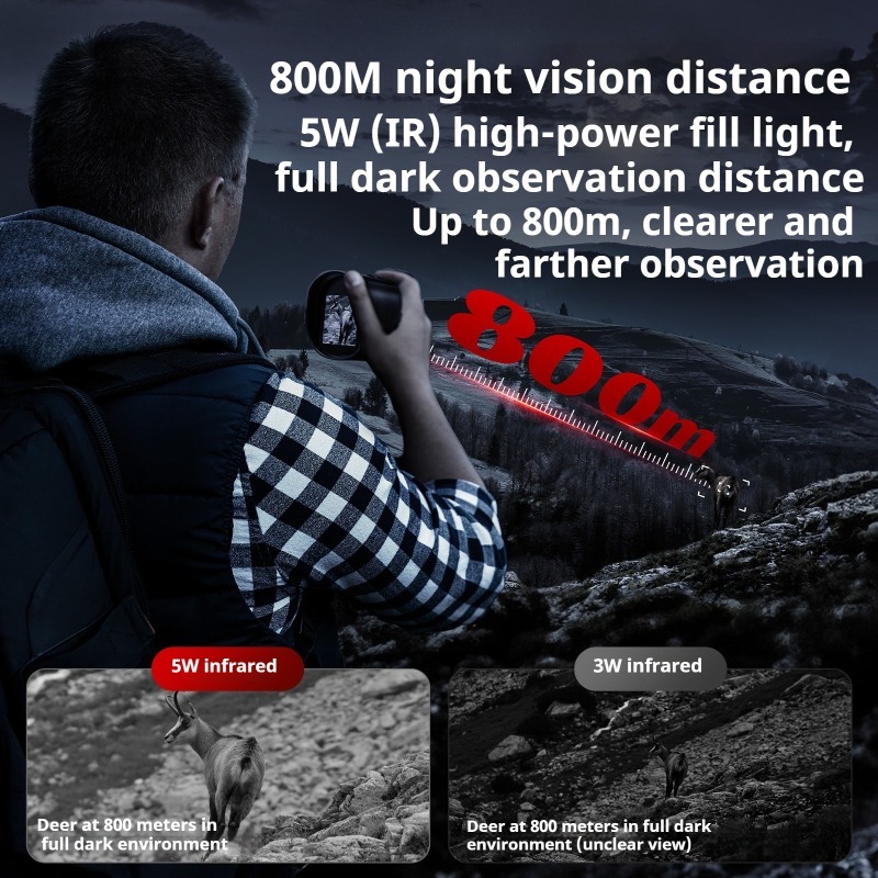 Penglihatan Malam Berburu Jara - Hunting Camp Outdoor Supplies ulasan dan harga
